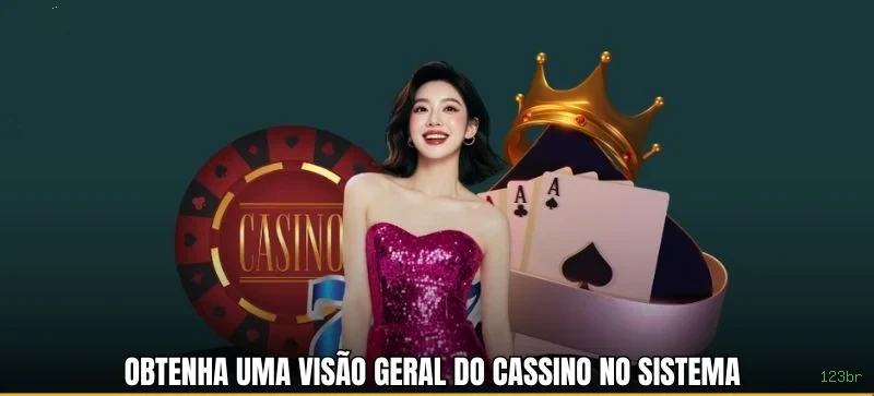Estratégias